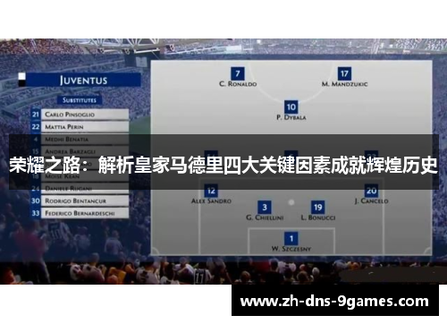 荣耀之路：解析皇家马德里四大关键因素成就辉煌历史