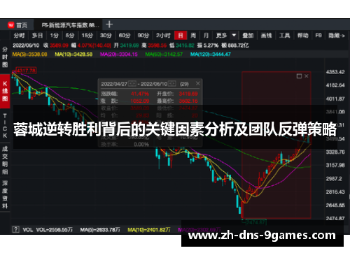 蓉城逆转胜利背后的关键因素分析及团队反弹策略 蓉城逆转胜利背后的关键因素分析及团队反弹策略