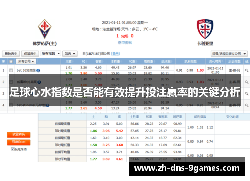 足球心水指数是否能有效提升投注赢率的关键分析 足球心水指数是否能有效提升投注赢率的关键分析