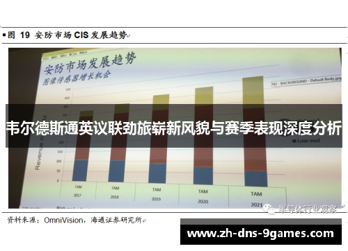 韦尔德斯通英议联劲旅崭新风貌与赛季表现深度分析
