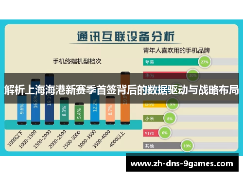 解析上海海港新赛季首签背后的数据驱动与战略布局