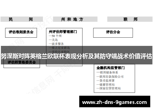 努涅斯对阵英格兰欧联杯表现分析及其防守端战术价值评估