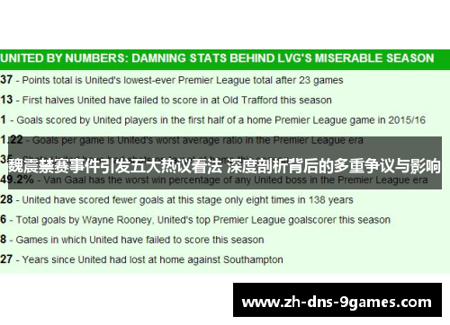 魏震禁赛事件引发五大热议看法 深度剖析背后的多重争议与影响